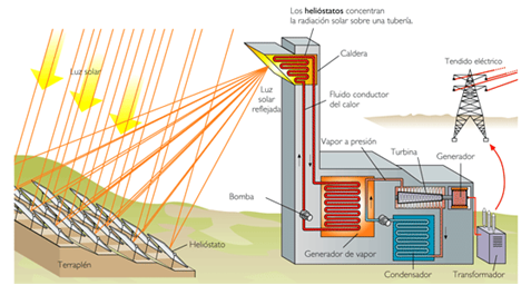 Imagen9