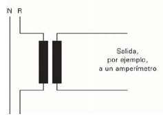intensidad1